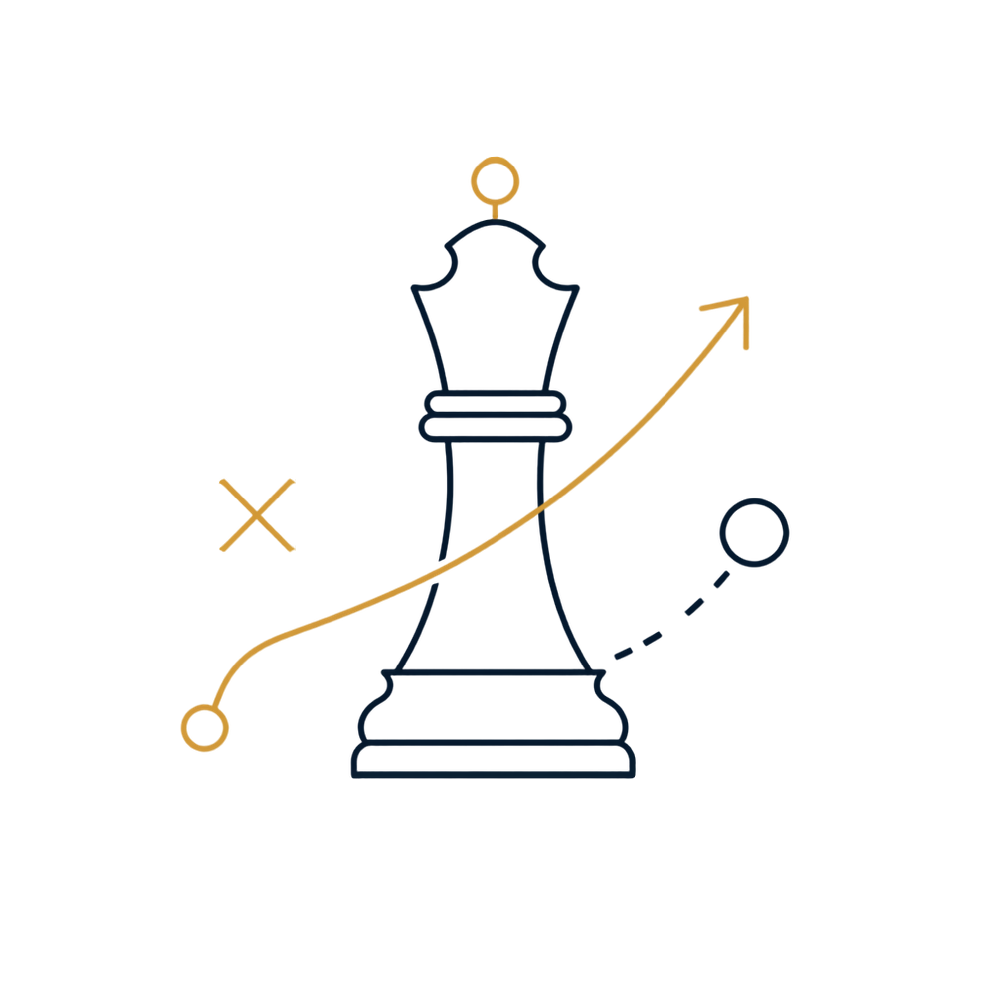 Market intelligence and analysis